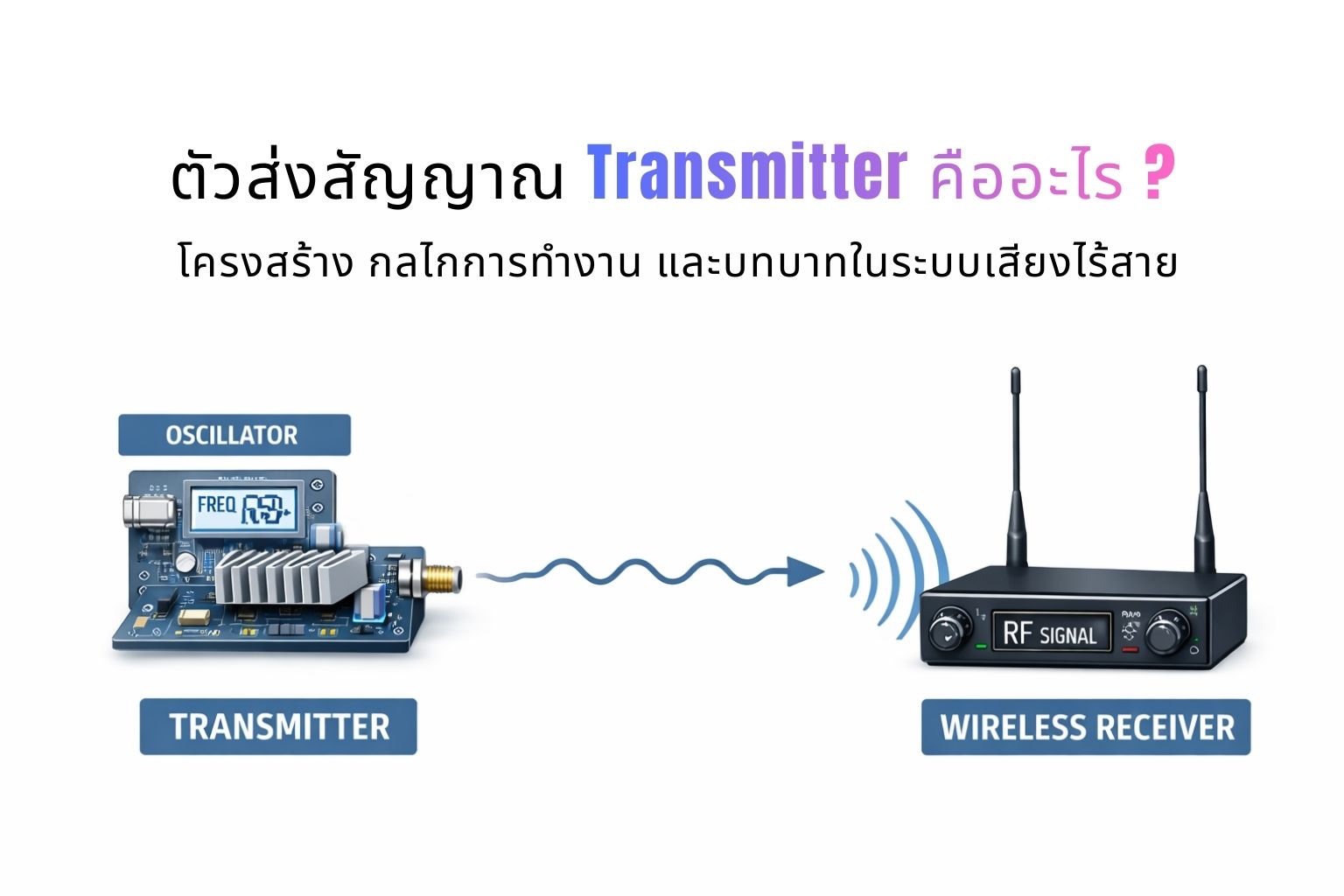 ตัวส่งสัญญาณ Transmitter คืออะไร